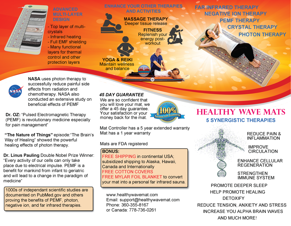 Articles, Manuals & Additional Information